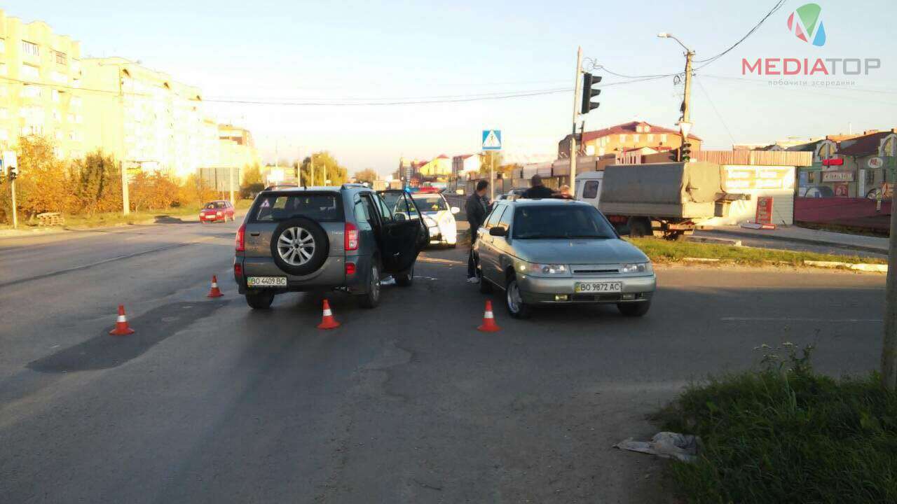 Від Тарнополя до Тернополя