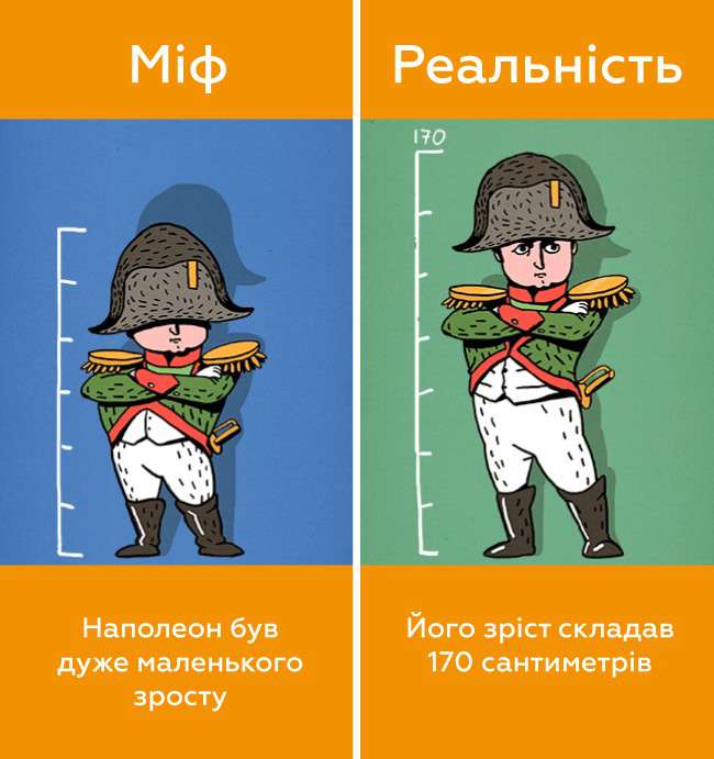 Від Тарнополя до Тернополя