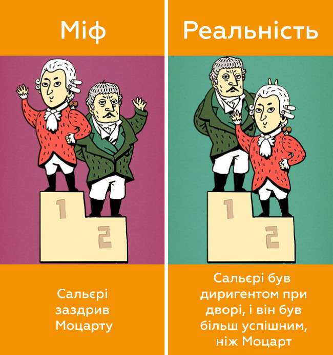 Від Тарнополя до Тернополя