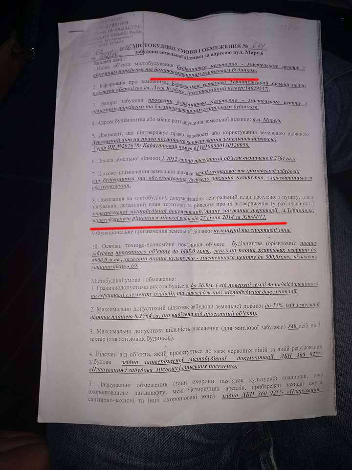 Від Тарнополя до Тернополя