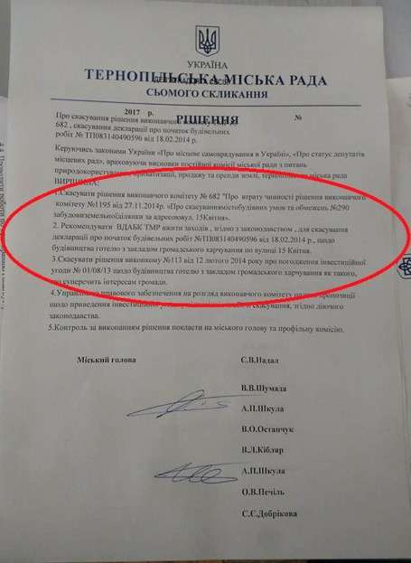 Від Тарнополя до Тернополя