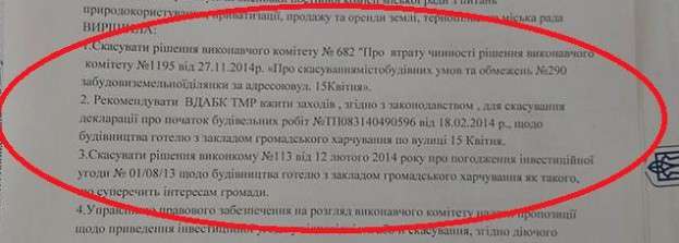 Від Тарнополя до Тернополя