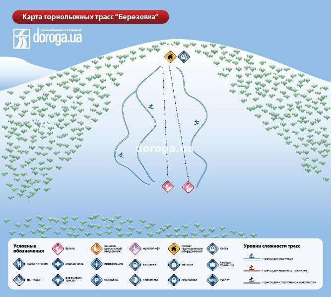 Від Тарнополя до Тернополя