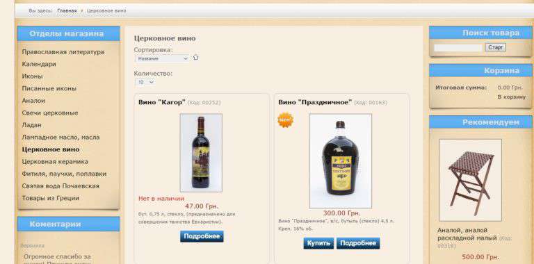 Від Тарнополя до Тернополя