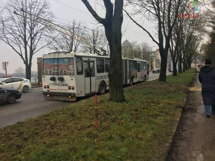 Від Тарнополя до Тернополя