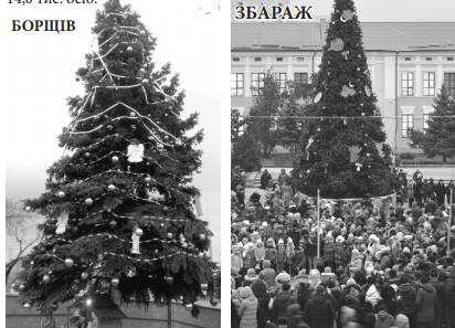 Від Тарнополя до Тернополя
