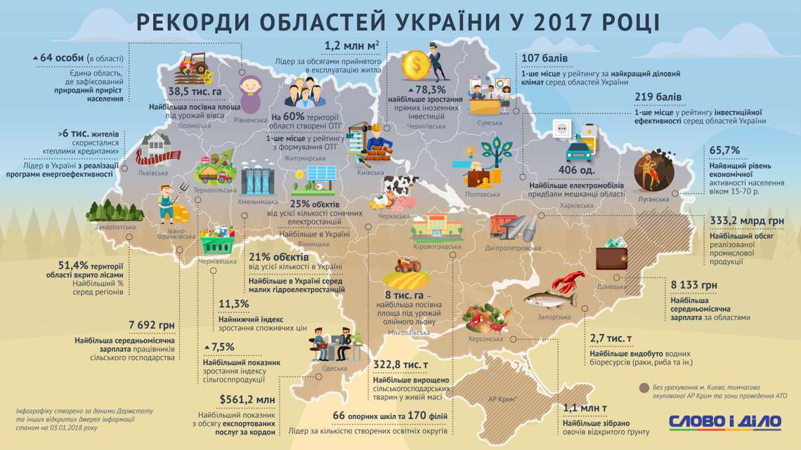 Від Тарнополя до Тернополя