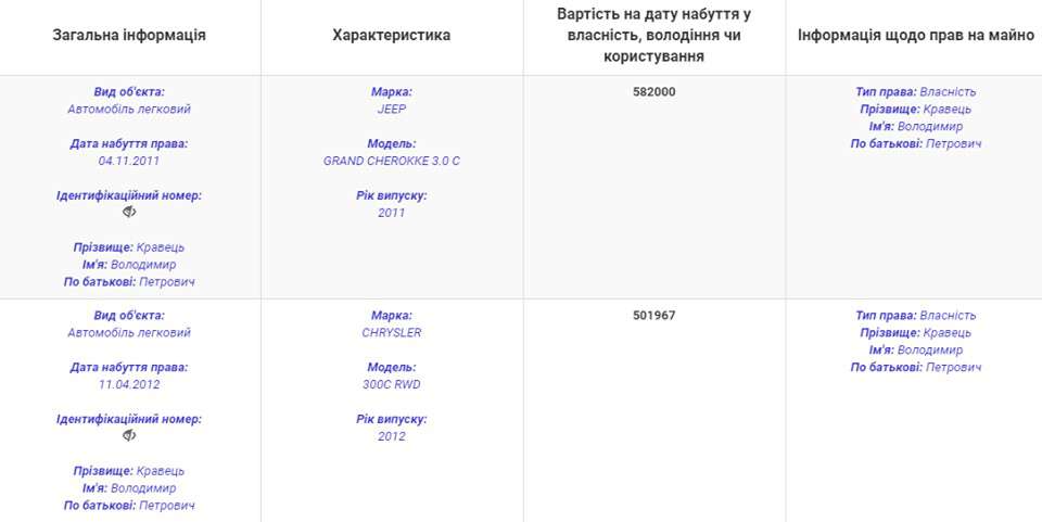 Від Тарнополя до Тернополя