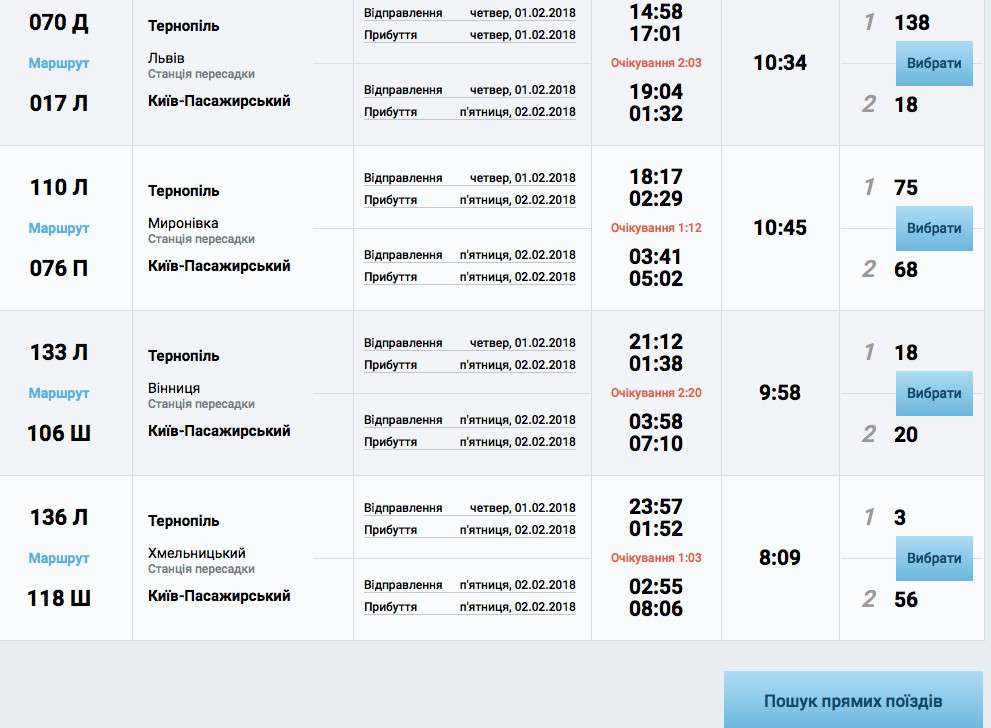 Від Тарнополя до Тернополя