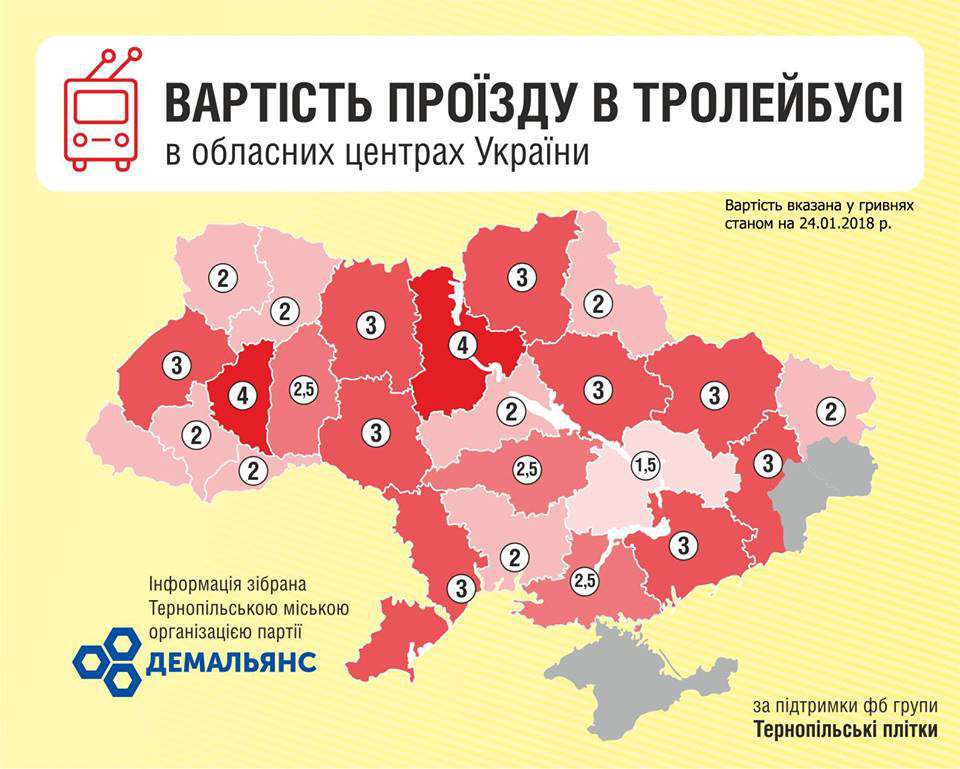 Від Тарнополя до Тернополя