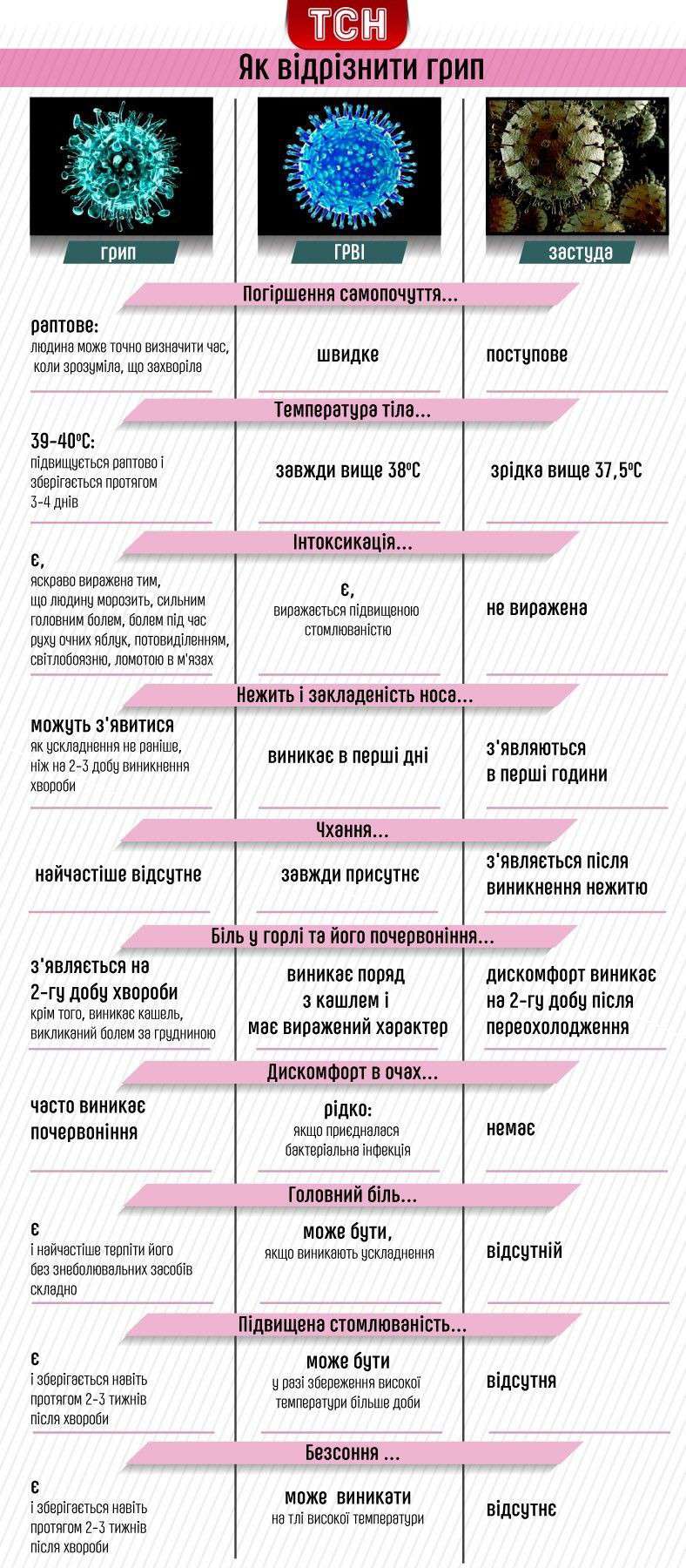 Від Тарнополя до Тернополя
