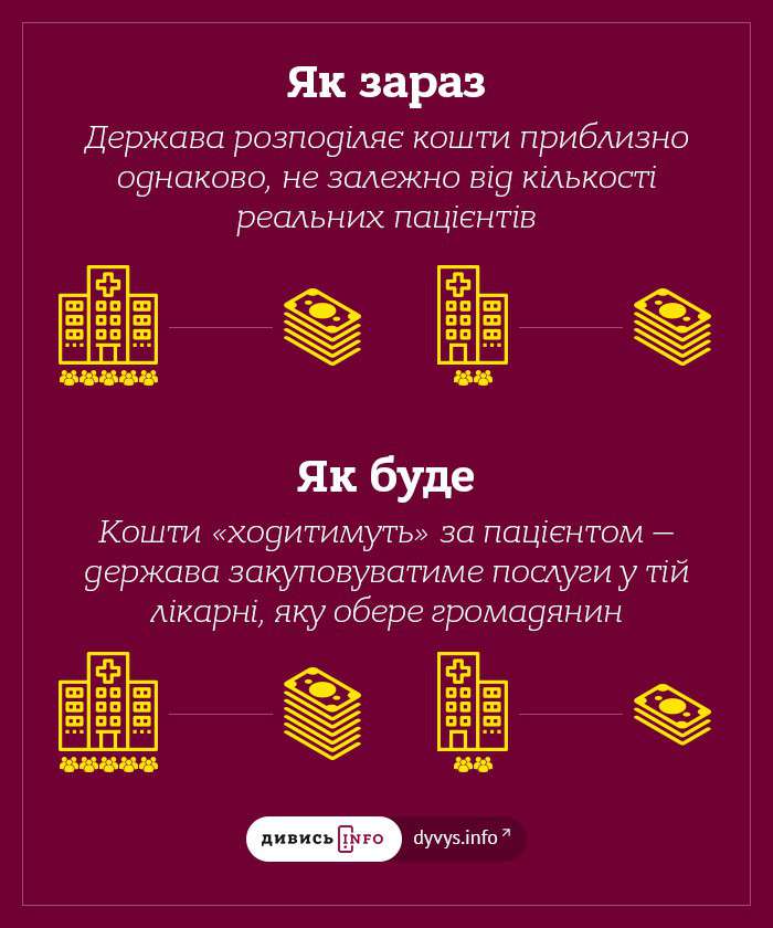 Від Тарнополя до Тернополя