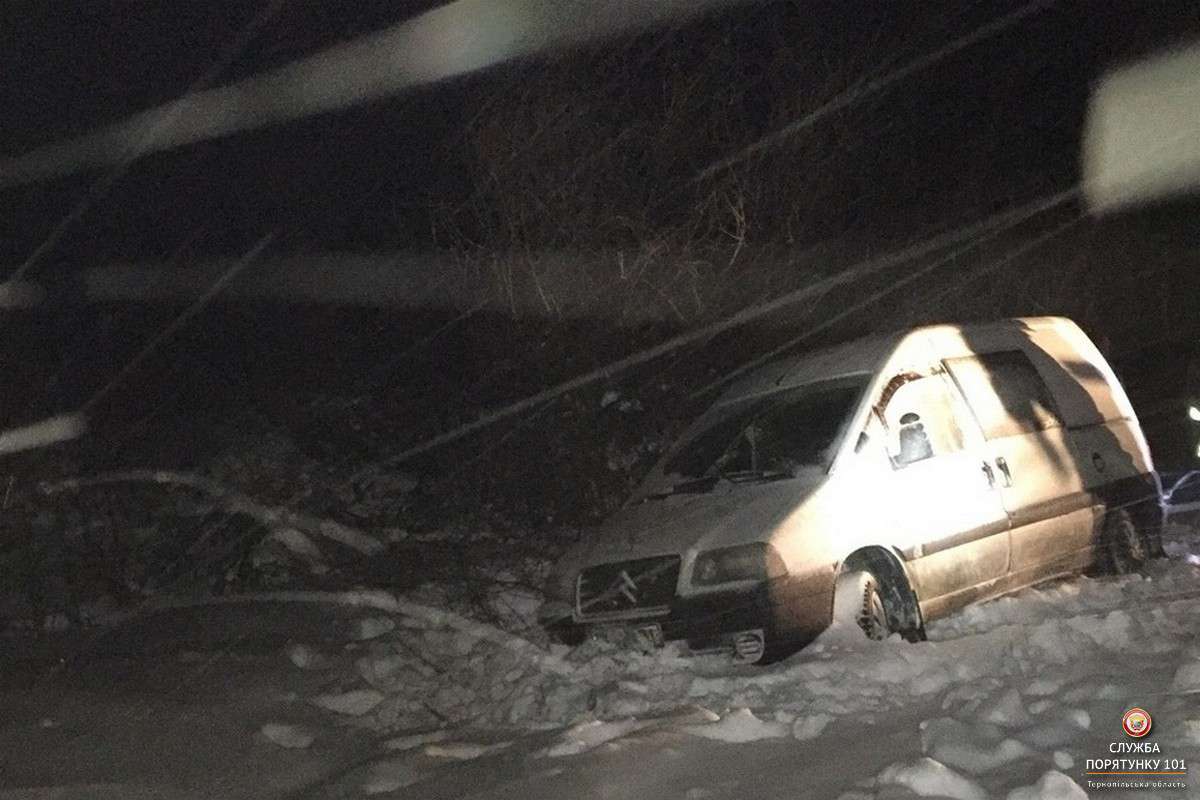 Від Тарнополя до Тернополя