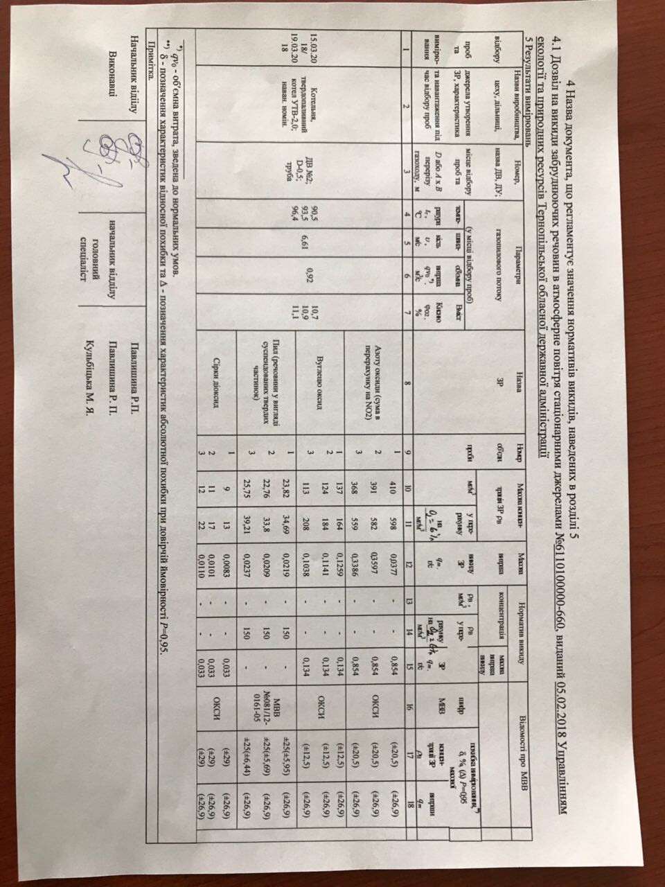 Від Тарнополя до Тернополя