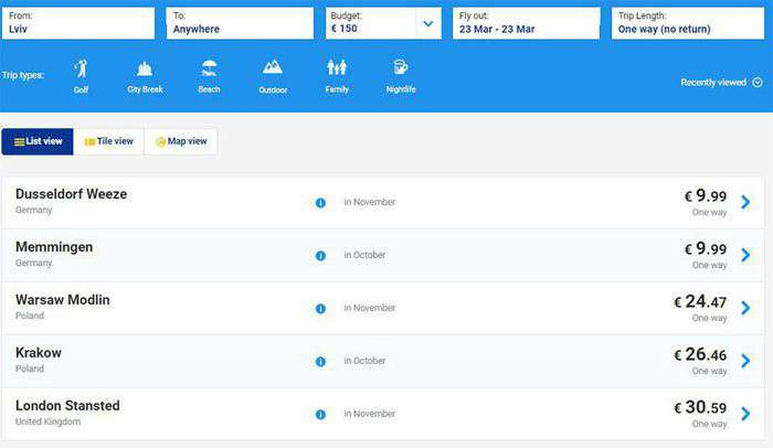 Від Тарнополя до Тернополя