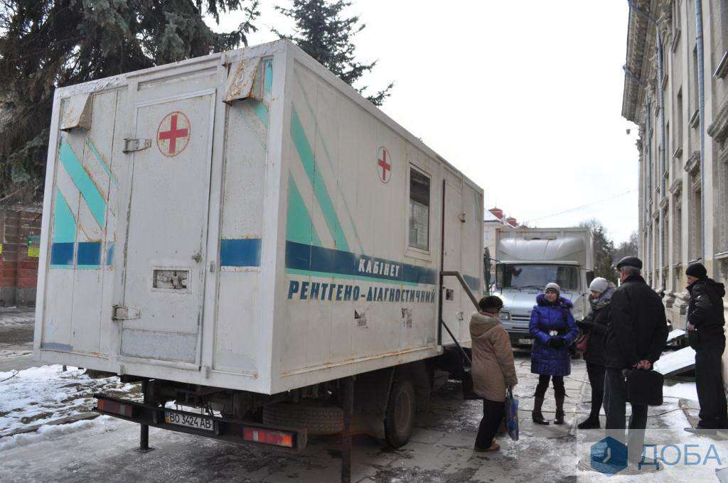 Від Тарнополя до Тернополя