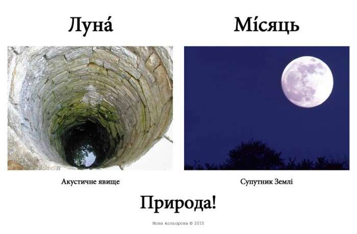Від Тарнополя до Тернополя