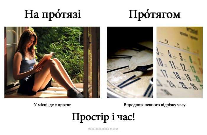 Від Тарнополя до Тернополя