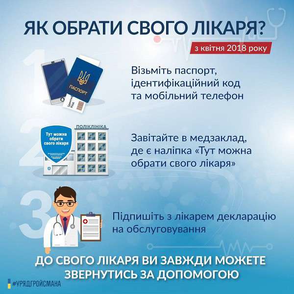 Від Тарнополя до Тернополя