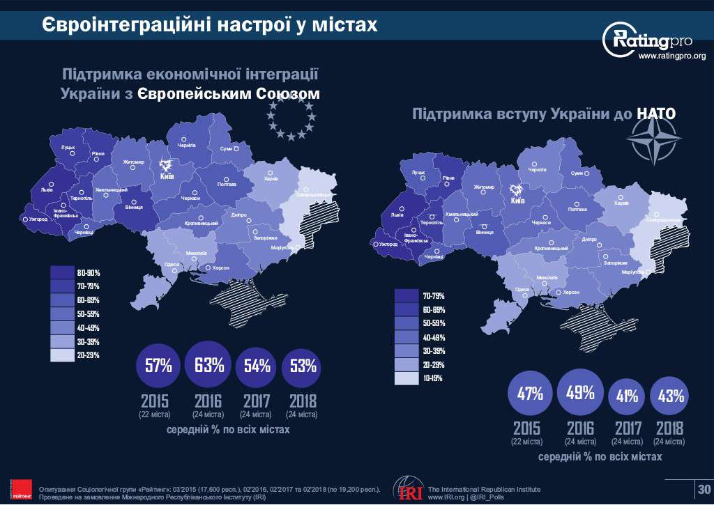 Від Тарнополя до Тернополя