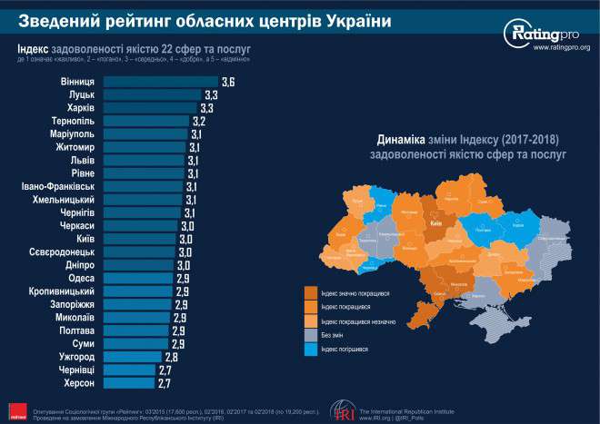Від Тарнополя до Тернополя