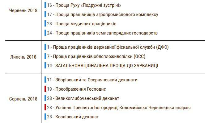 Від Тарнополя до Тернополя