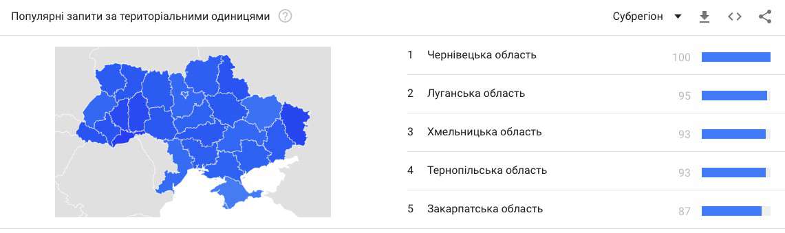 Від Тарнополя до Тернополя