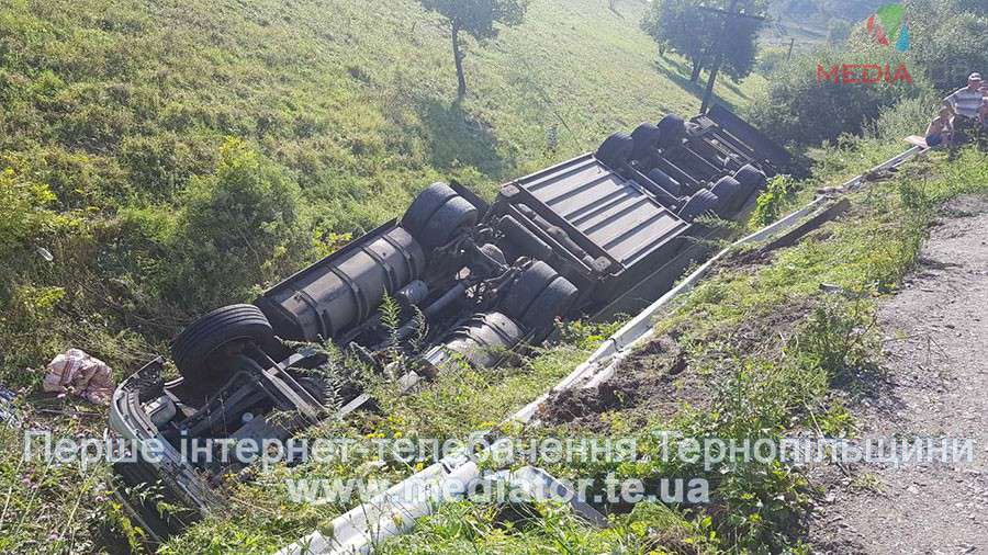 Від Тарнополя до Тернополя