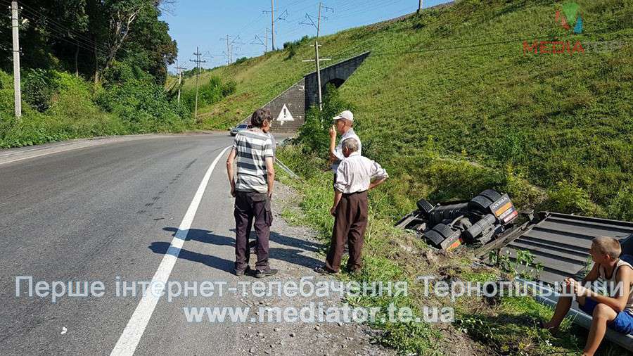 Від Тарнополя до Тернополя
