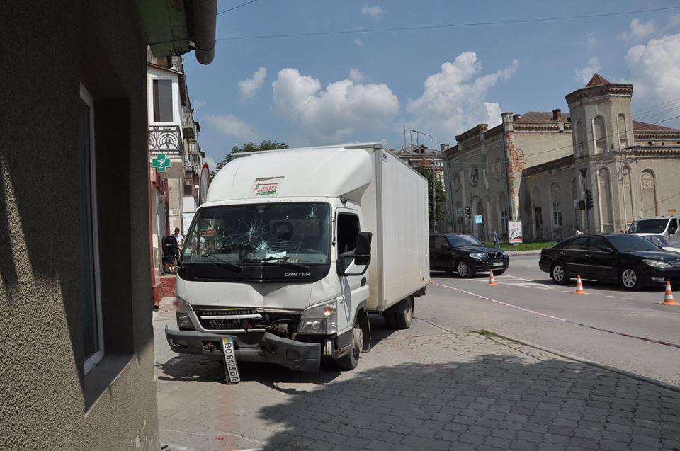 Від Тарнополя до Тернополя