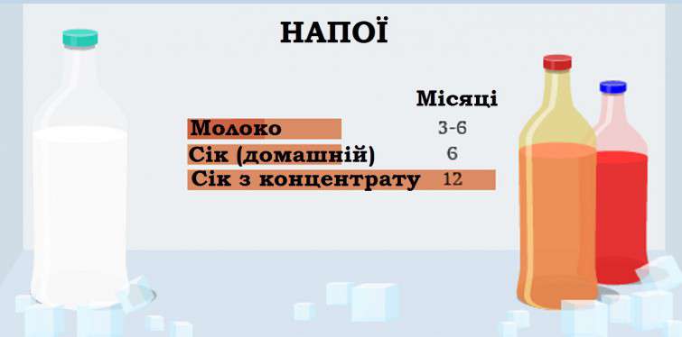 Від Тарнополя до Тернополя