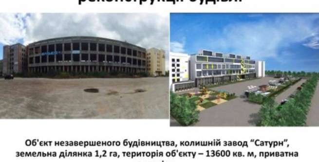 Від Тарнополя до Тернополя