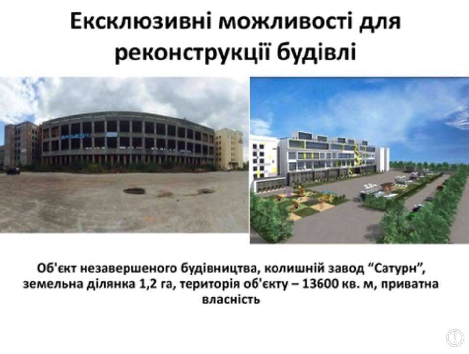 Від Тарнополя до Тернополя