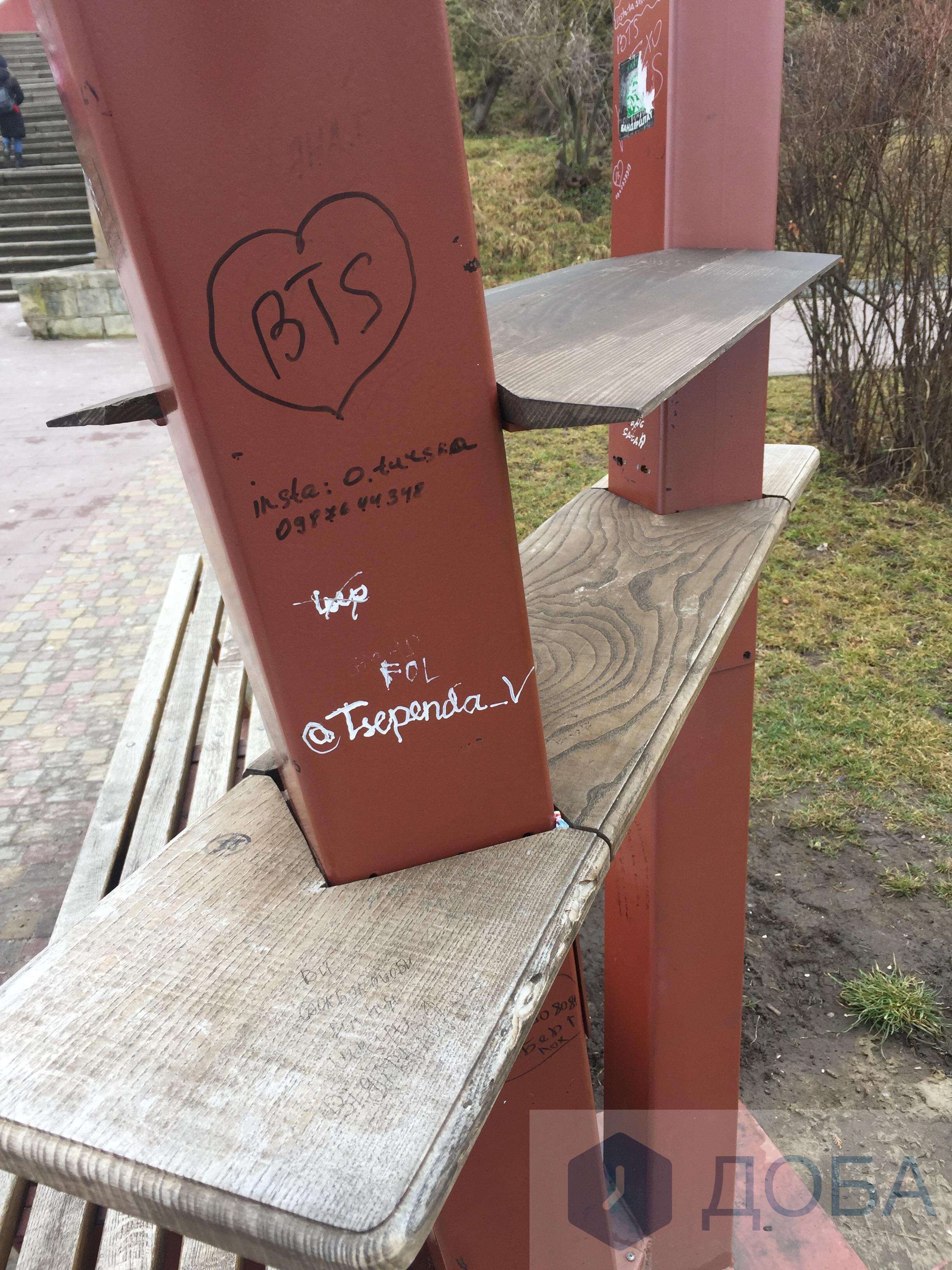 Від Тарнополя до Тернополя