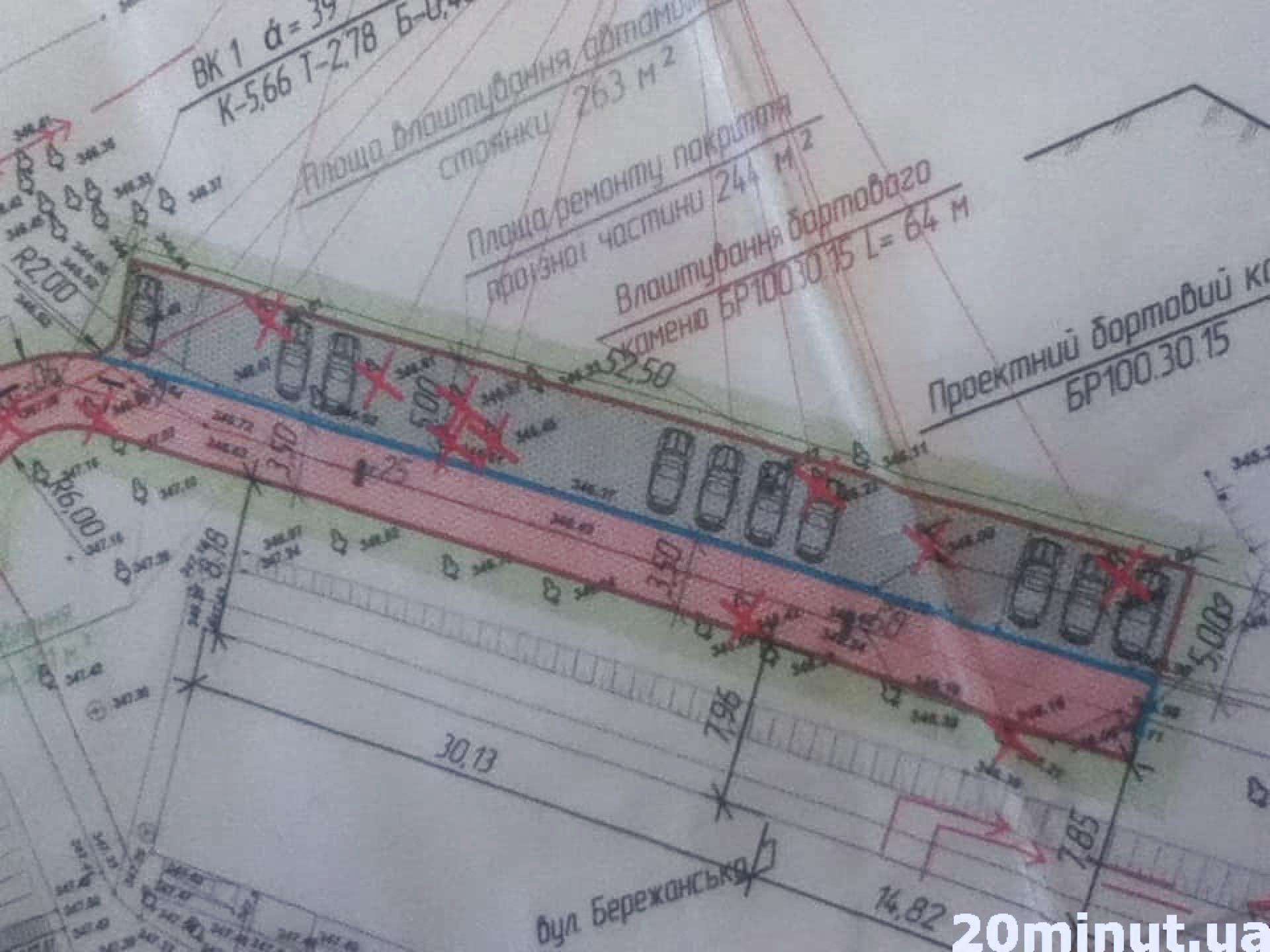 Від Тарнополя до Тернополя