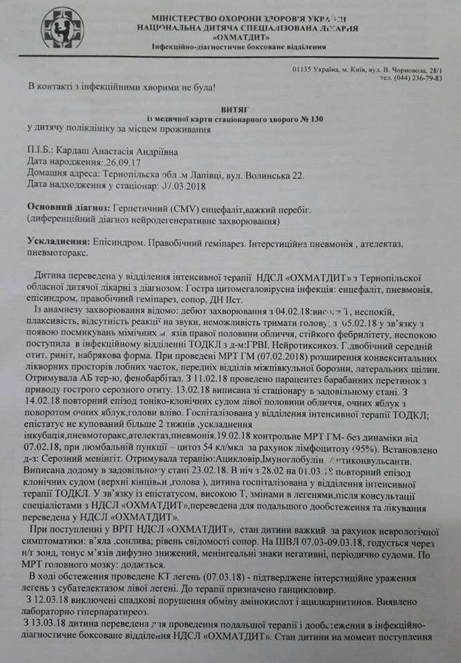 Від Тарнополя до Тернополя