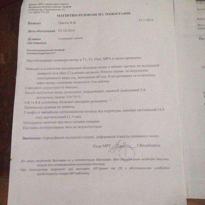 Від Тарнополя до Тернополя