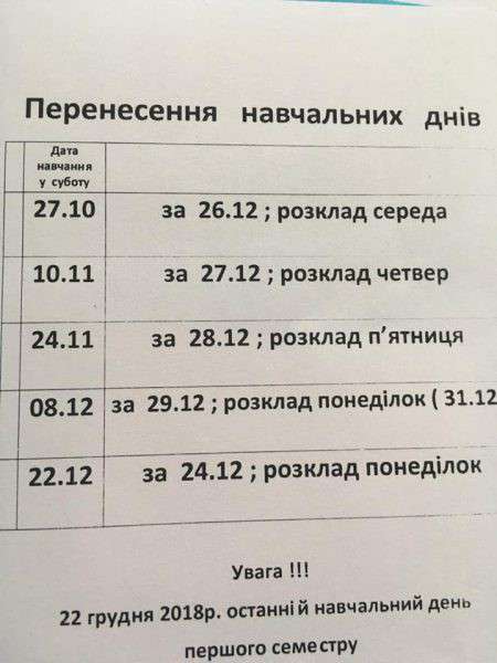 Від Тарнополя до Тернополя