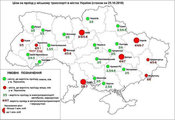 Від Тарнополя до Тернополя
