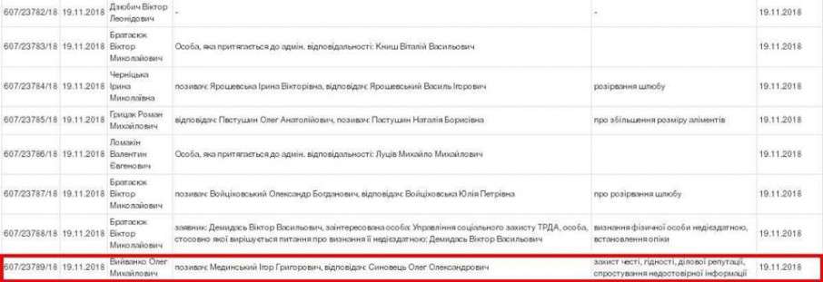 Від Тарнополя до Тернополя