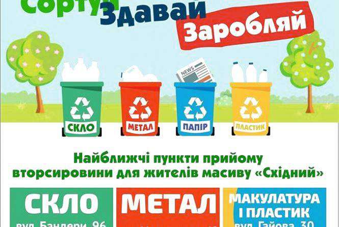 Від Тарнополя до Тернополя
