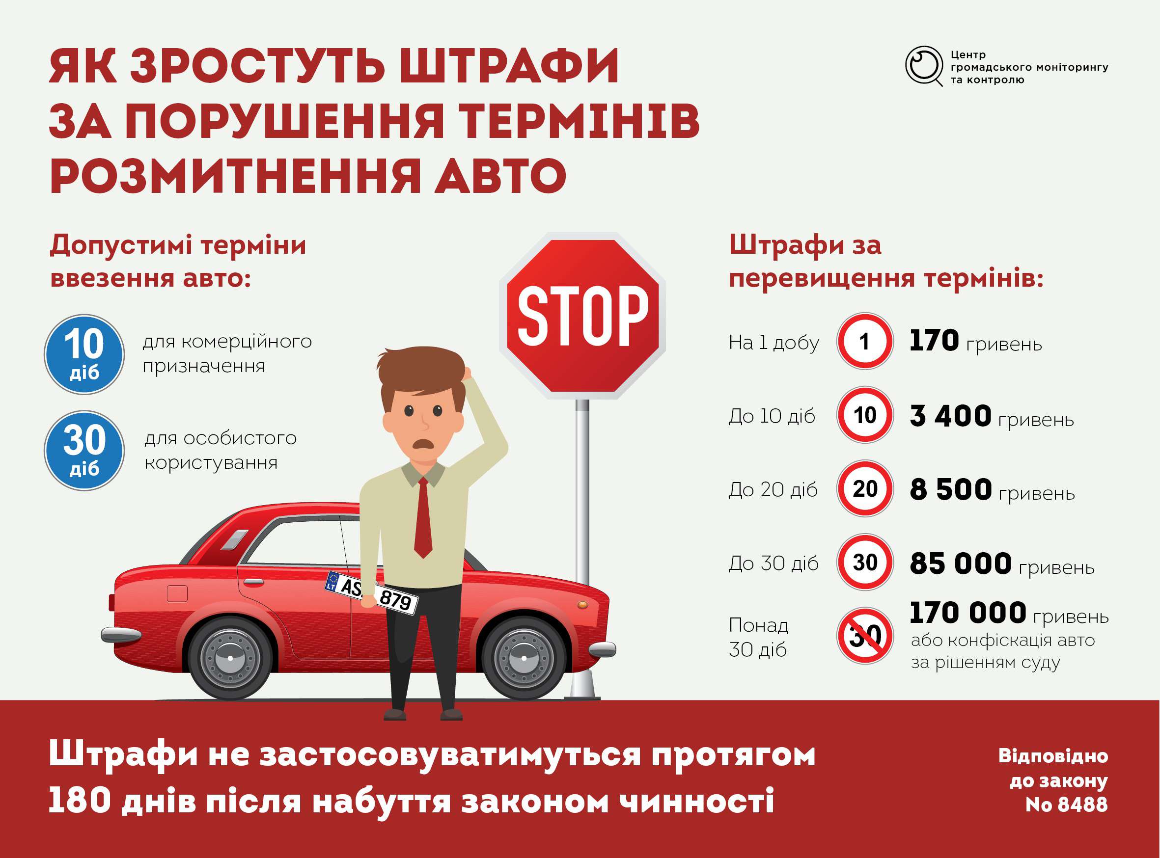 Від Тарнополя до Тернополя