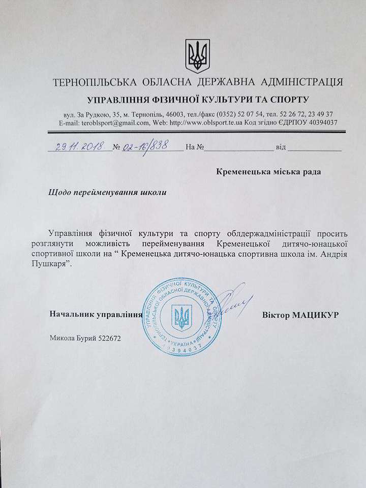 Від Тарнополя до Тернополя