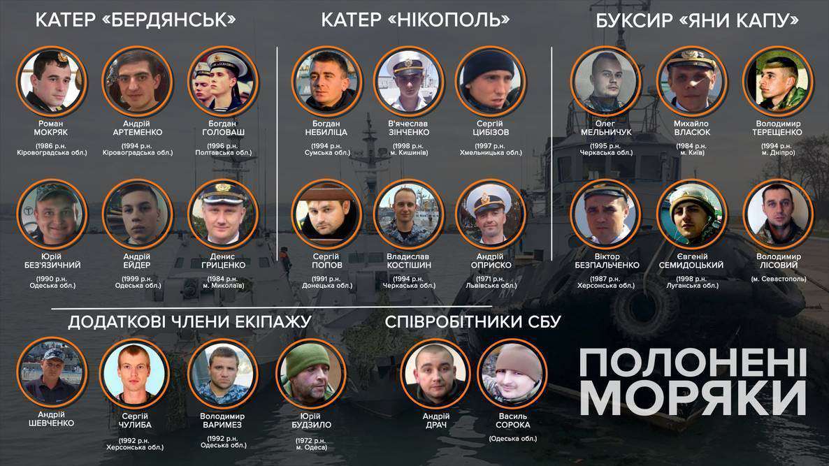 Від Тарнополя до Тернополя