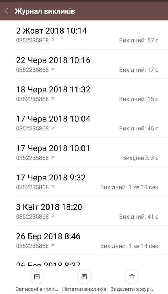 Від Тарнополя до Тернополя