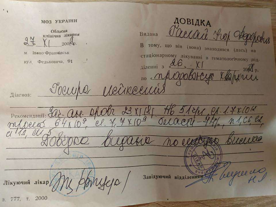 Від Тарнополя до Тернополя