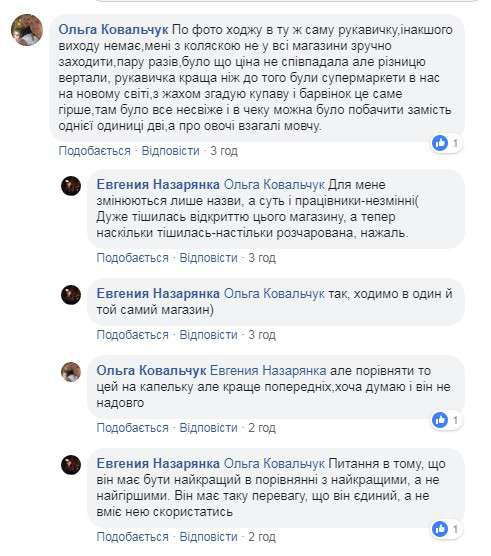 Від Тарнополя до Тернополя