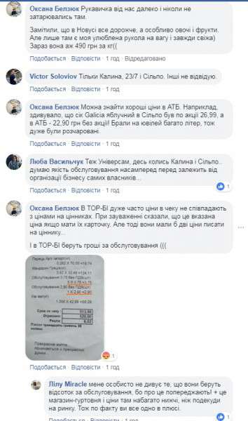Від Тарнополя до Тернополя