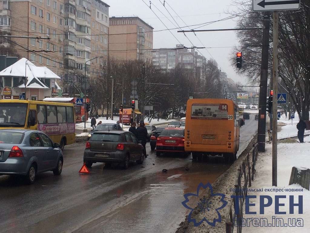 Від Тарнополя до Тернополя