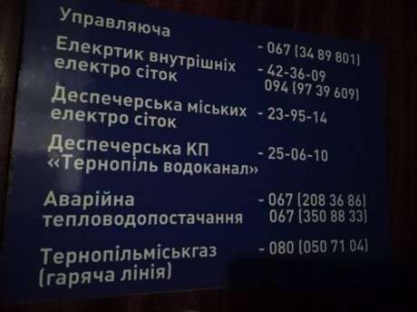 Від Тарнополя до Тернополя